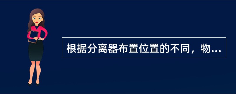 根据分离器布置位置的不同，物料循环系统分为哪三种。