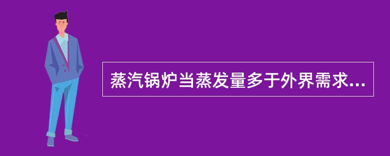 蒸汽锅炉当蒸发量多于外界需求时.锅炉的汽压会（）.反之锅炉的汽压就会（）。