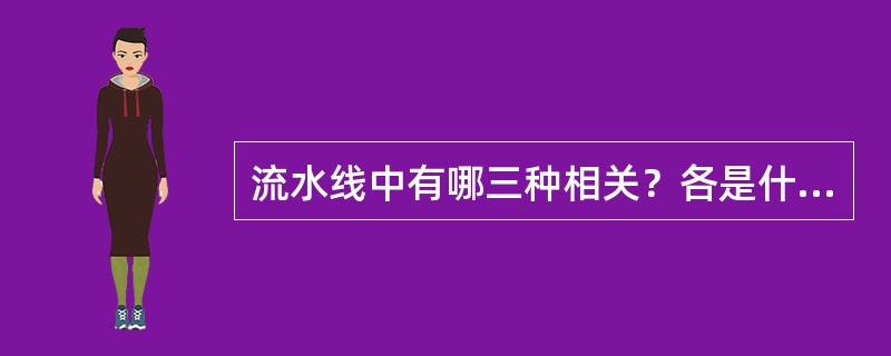 流水线中有哪三种相关？各是什么原因造成的？