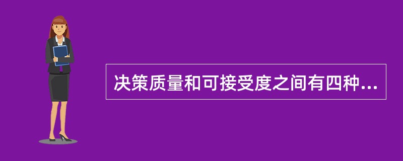 决策质量和可接受度之间有四种组合应采取哪四种对策（）。