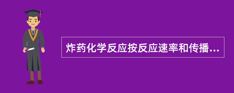 炸药化学反应按反应速率和传播性质可分为（）、燃烧、爆炸、爆轰。