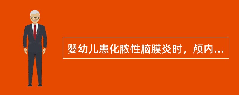 婴幼儿患化脓性脑膜炎时，颅内压增高的体征为（）