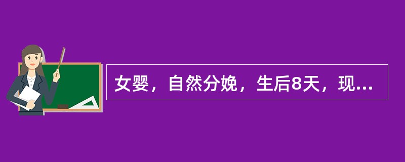 女婴，自然分娩，生后8天，现给予家庭护理。预防意外事故的重点应避免（）