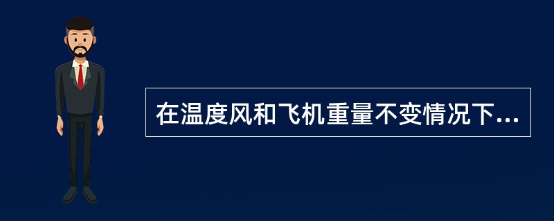 在温度风和飞机重量不变情况下，在高标高机场着陆对地速有什么影响？