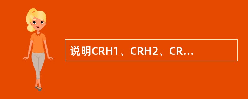 说明CRH1、CRH2、CRH5型动车组在线路积水条件下的安全规定。