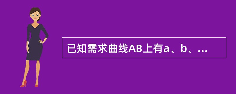已知需求曲线AB上有a、b、c、三点，需求价格弹性最大的点是（）