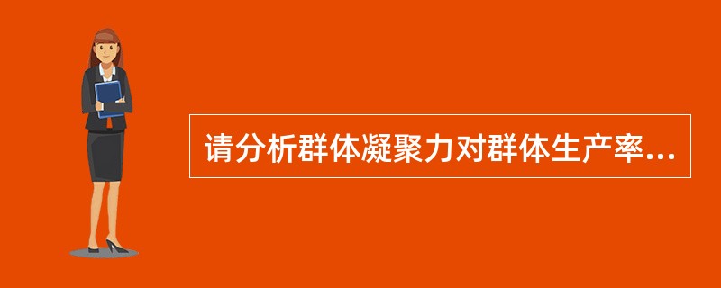 请分析群体凝聚力对群体生产率的影响。