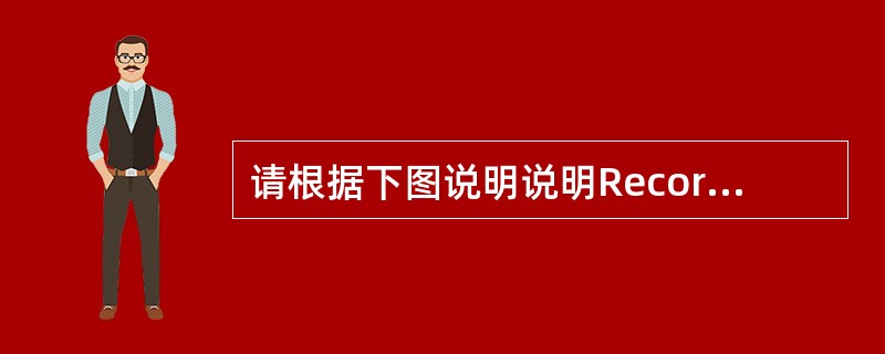 请根据下图说明说明Recording Name，Relative SS，Abso