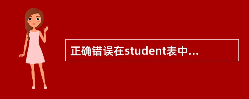 正确错误在student表中，有一个字段名为：学号，现在想将这个字段名修改为：s