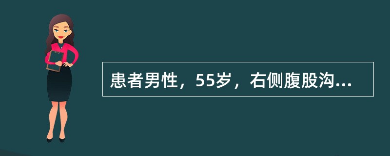 患者男性，55岁，右侧腹股沟可复性肿物3年。今日咳嗽后肿物突出，不能回纳6小时，