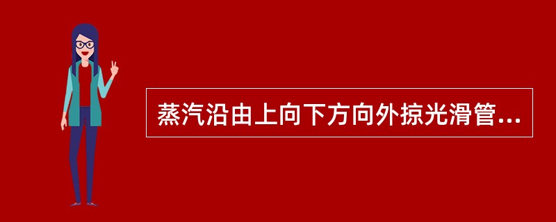 蒸汽沿由上向下方向外掠光滑管束凝结换热时，第一排管子的平均凝结表面传热系数（）