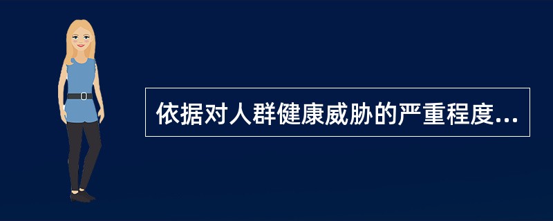 依据对人群健康威胁的严重程度排序主要包括（）