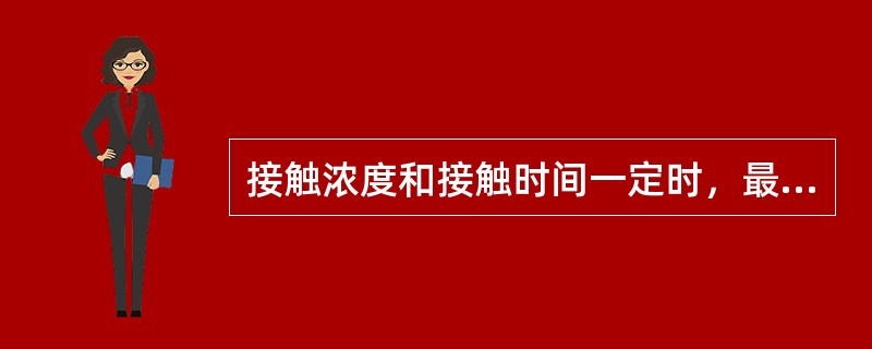 接触浓度和接触时间一定时，最易导致肺水肿的刺激性气体是（）