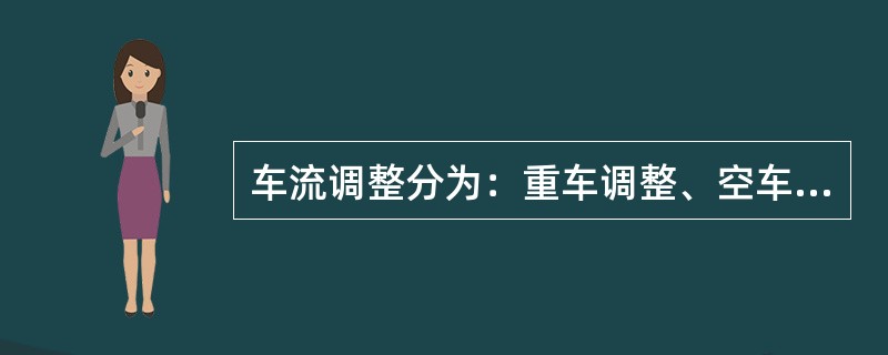 车流调整分为：重车调整、空车调整和备用车调整，并通过日（班）计划组织实现。必要时