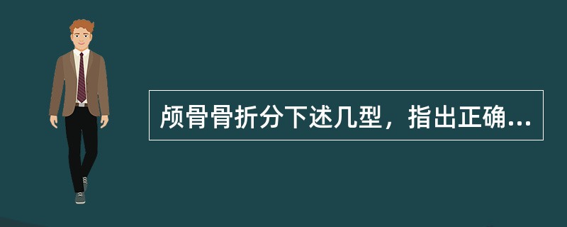 颅骨骨折分下述几型，指出正确者（）。