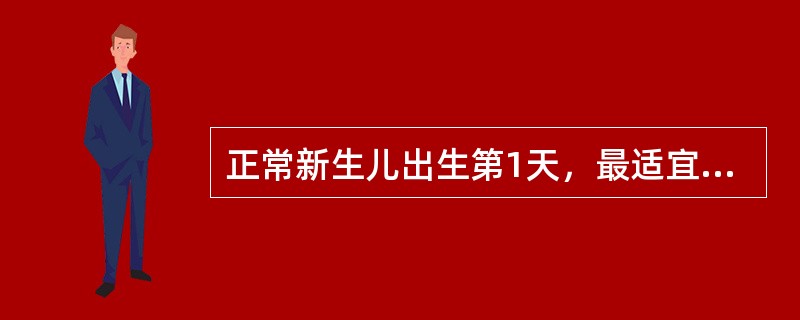 正常新生儿出生第1天，最适宜的环境温度--“中性温度”是（）