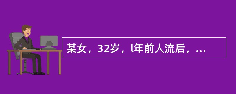 某女，32岁，l年前人流后，至今闭经，测基础体温为双相型，诊刮宫内无组织刮出，应