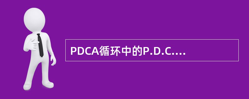 PDCA循环中的P.D.C.A所表示的是什么？