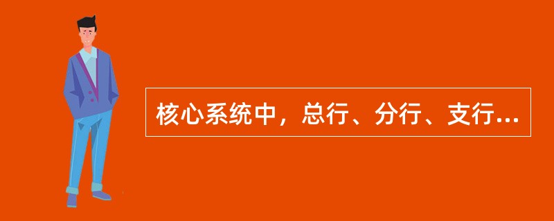 核心系统中，总行、分行、支行柜员查询境内外币支付直接参与行信息应使用（）交易。