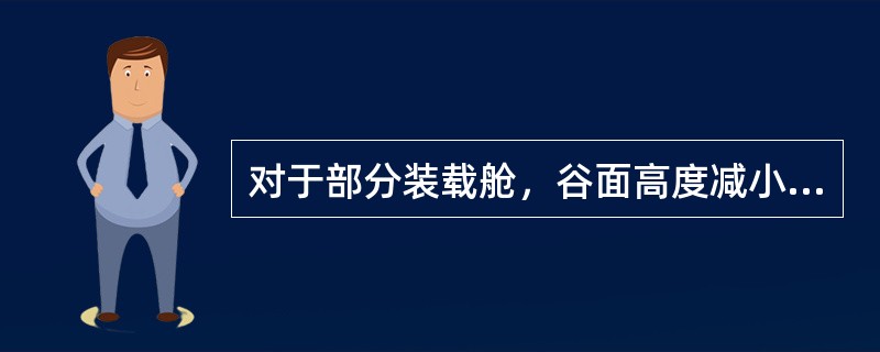 对于部分装载舱，谷面高度减小时谷物倾侧力矩（）。