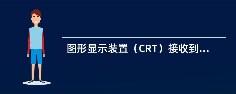 图形显示装置（CRT）接收到火灾报警控制器发送的火灾报警信号，火灾报警信息具有（