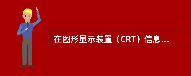 在图形显示装置（CRT）信息指示部分中的说明中，（）亮，表示控制器检测到外接探测