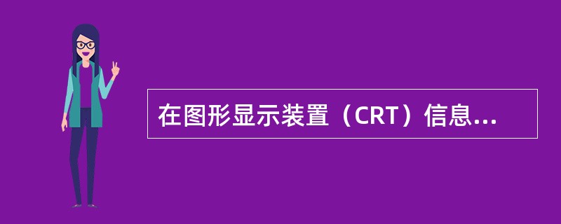 在图形显示装置（CRT）信息指示部分中的说明中，（）亮，表示控制器接收到反馈信号