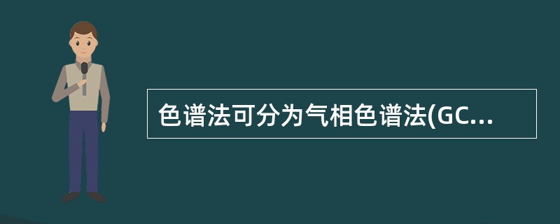 色谱法可分为气相色谱法(GC)和液相色谱法(LC)。GC根据固定相不同又可分为气