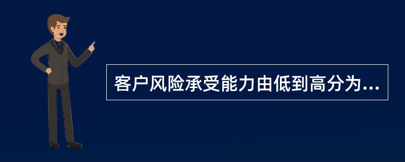 客户风险承受能力由低到高分为（）