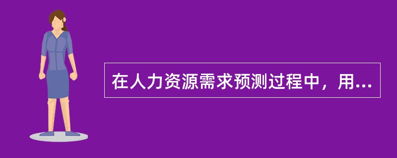 在人力资源需求预测过程中，用德尔菲法预测要注意的问题有（）。