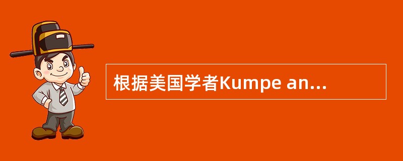 根据美国学者Kumpe and Plet（）的分析，几十年来，主流的企业发展模式