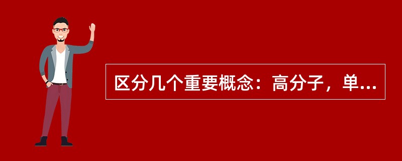 区分几个重要概念：高分子，单体，玻璃钢，合成纤维，无机高分子，加聚反应，缩聚反应