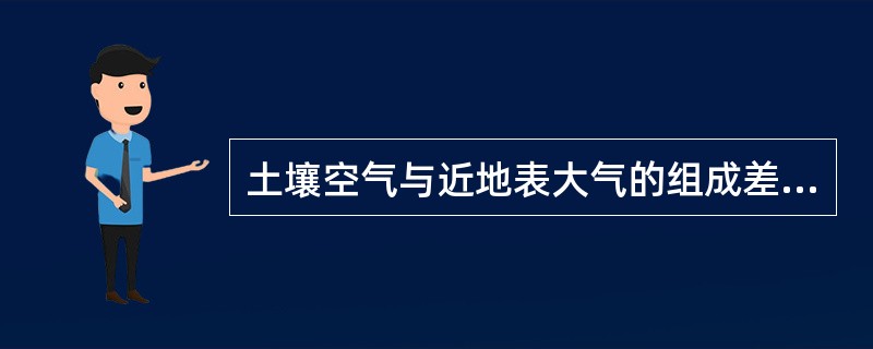 土壤空气与近地表大气的组成差别，主要有（）。