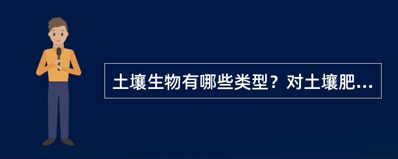 土壤生物有哪些类型？对土壤肥力有何作用？