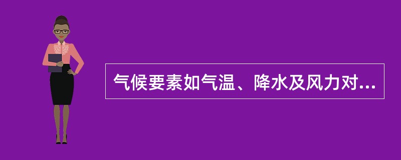 气候要素如气温、降水及风力对土壤形成发育具有重要的影响