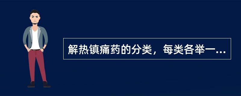 解热镇痛药的分类，每类各举一例？