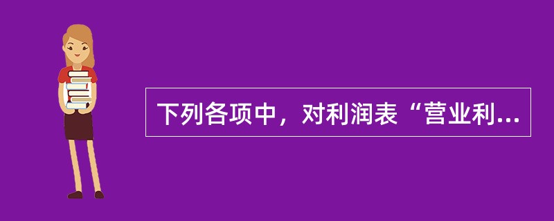 下列各项中，对利润表“营业利润”项目产生影响的有（）