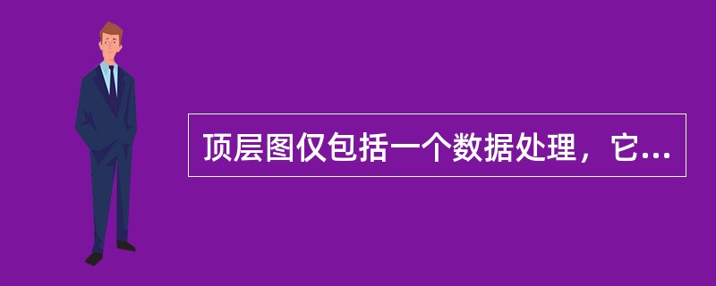 顶层图仅包括一个数据处理，它代表目标系统。