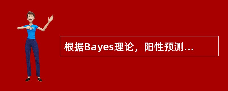 根据Bayes理论，阳性预测率公式是（）。