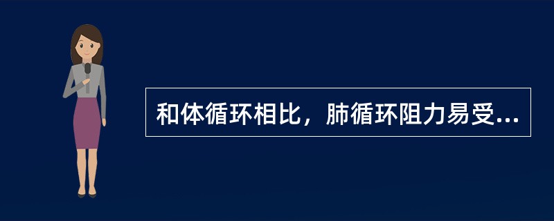 和体循环相比，肺循环阻力易受重力影响。（）