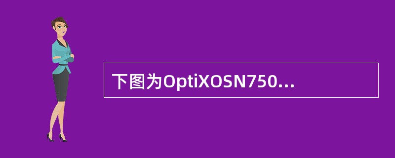 下图为OptiXOSN7500子架槽位图，请描述处理板和接口板的槽位对应关系