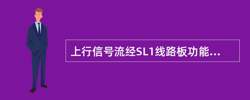 上行信号流经SL1线路板功能块的顺序为（）。