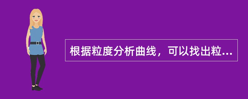 根据粒度分析曲线，可以找出粒度和产率的对应关系。