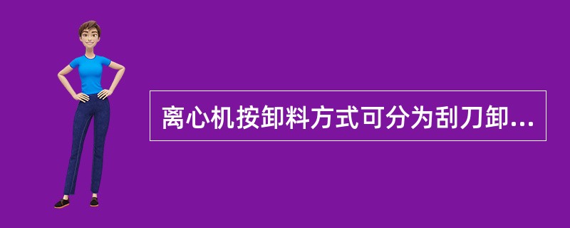 离心机按卸料方式可分为刮刀卸料式、活塞推料式、螺旋推料式、离心力推料式、振动卸料