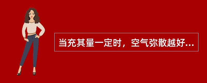 当充其量一定时，空气弥散越好，即气泡越小，则矿粒与气泡接触碰撞的机会越多，因此有