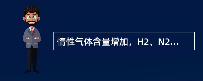 惰性气体含量增加，H2、N2在氢氮气中分压（）