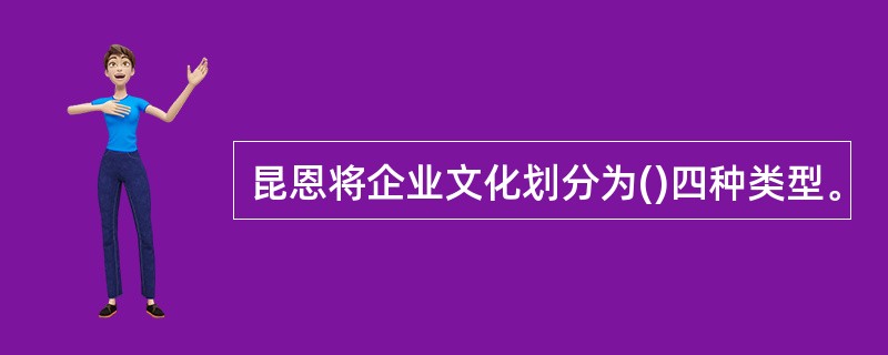 昆恩将企业文化划分为()四种类型。