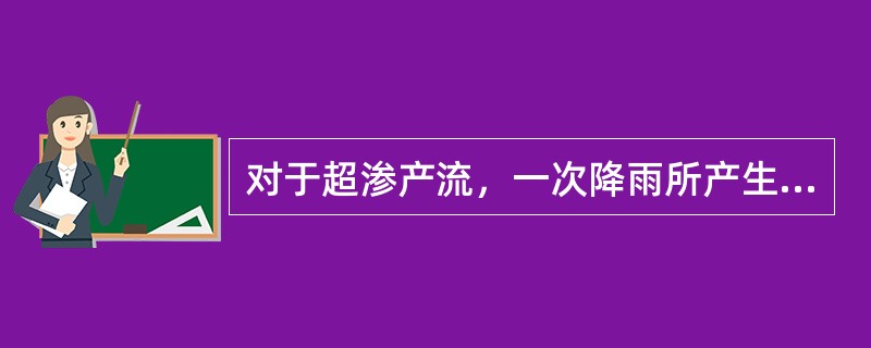 对于超渗产流，一次降雨所产生的径流量取决于（）。