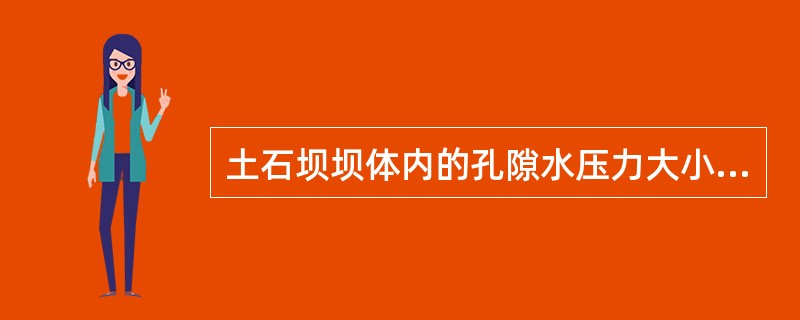 土石坝坝体内的孔隙水压力大小与哪些因素有关？（）