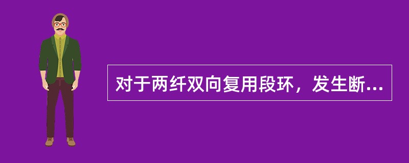 对于两纤双向复用段环，发生断纤时上下业务的站点应能通过保护通道实现保护功能。其桥